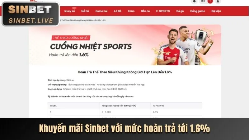 Khuyến mãi hoàn trả hàng ngày/tuần tại 79king1